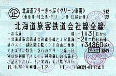 北海道フリー切符(kippuanime.gif)