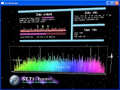 SETI@home graphics