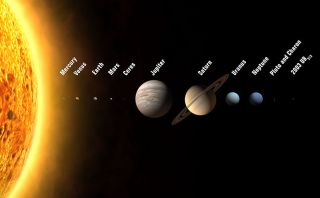 提案された定義に則した太陽系のイラスト