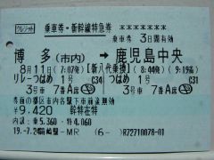 夏休みへのチケット