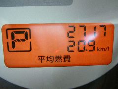 積算2717km
