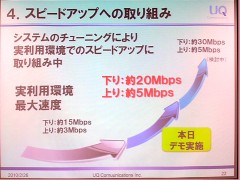 スピードアップとな！？