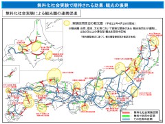 高速道路無料化マップ