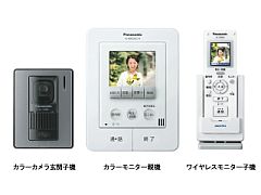 どこでもドアホン VL-SW230KD