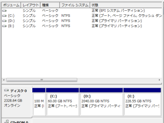 ディスクの管理