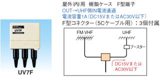 マスプロ UV7F-P