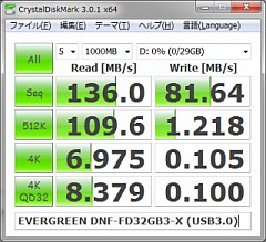 CrystalDiskMark