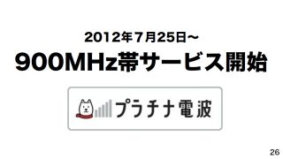 2012年7月25日～900MHz帯サービス開始