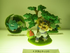 天狗とキッコロ