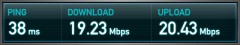 SPEEDTEST.net@BBIQ