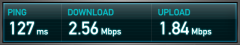 SPEEDTEST.net@emobile