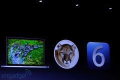 WWDC 2012