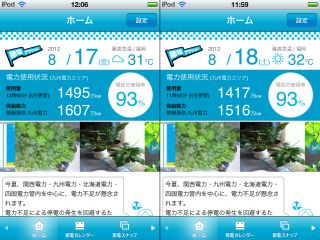 金曜日も土曜日も93%て？