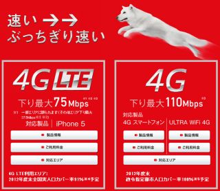 SoftBank 4G / 4G LTE 特設サイト