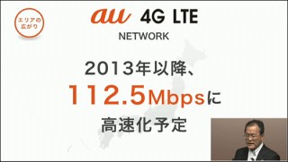 「au 4G LTE」が2013年から112.5Mbpsに高速化予定