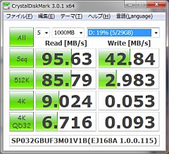 ã·ãªã³ã³ãã¯ãŒ USB3.0ãã©ãã·ã¥ã¡ã¢ãª 32GB