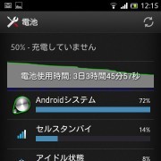 3日3時間46分経過