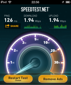 上り、下り共に1.94Mbps