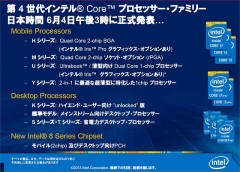 第4世代インテルCoreプロセッサーファミリー 日本時間6月4日午後3時に正式発表