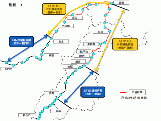 バスなどによる代行輸送状況