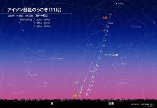 アイソン彗星の動き(11月)