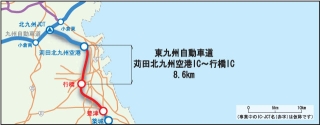 東九州自動車道 苅田北九州空港IC～行橋IC(8.6km)