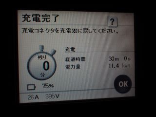 30分の急速充電完了で75%