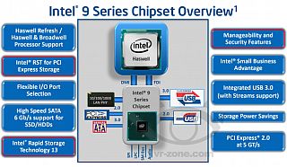 Intel 9-Series Chipset Overview