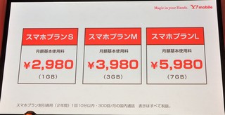 ワイモバイルが提供するのは3つのプラン