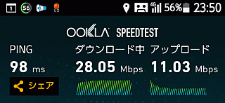 ダウンロード28.05Mbps,アップロード11.03Mbps
