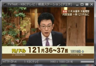 1ドル=121円36~37銭