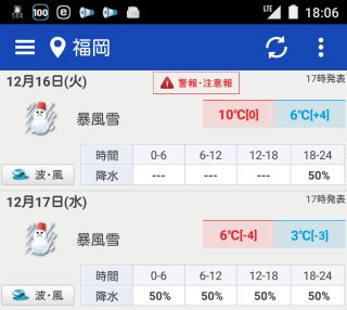 今日、明日の天気予報は「暴風雪」