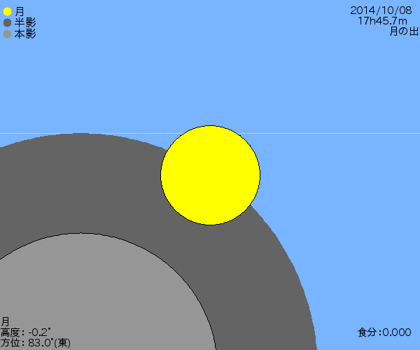 LECL35618