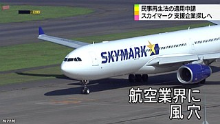 民事再生法の適用申請
