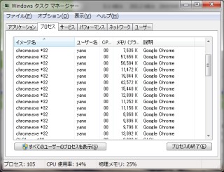 アプリを起動してないのにChromeが14個も!?
