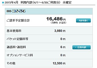 2015年4月利用分、請求予定額