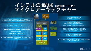 インテルのSKYLAKEマイクロアーキテクチャ