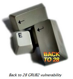 Back to 28: Grub2 Authentication 0-Day