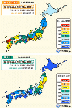 上が前年比、下が例年比