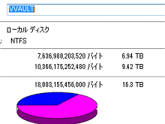 16.3TBのVドライブ出現
