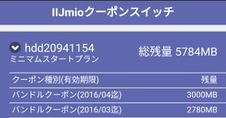 3300MB→2780MB=520MBか…