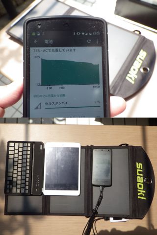 ピーカンの日中、Nexus 5はAC充電モードに