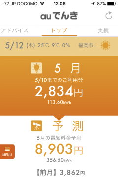 5月10日までの利用分、2,834円/113.60kWh