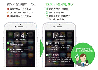 従来の留守電と「スマート留守電」の違い