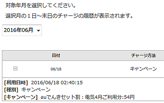 auでんきセット割:電気4月ご利用分:54円