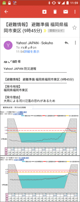 9時以降は下降傾向なのに12時前に速報メールかよ!