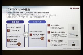 「ProPILOT」の機能について