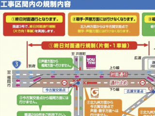 工事区間内の規制内容