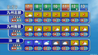 九州の天気予報