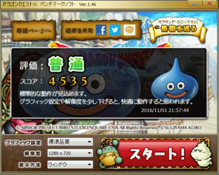 評価:普通、スコア:4535